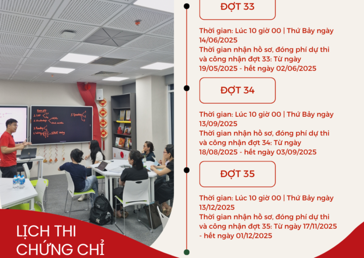 Lịch thi chứng chỉ phiên dịch tiếng Anh y khoa Đại học Y Dược Thành phồ Hồ Chí Minh